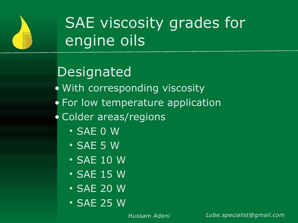 Basic Of Lubricants and Lubrication