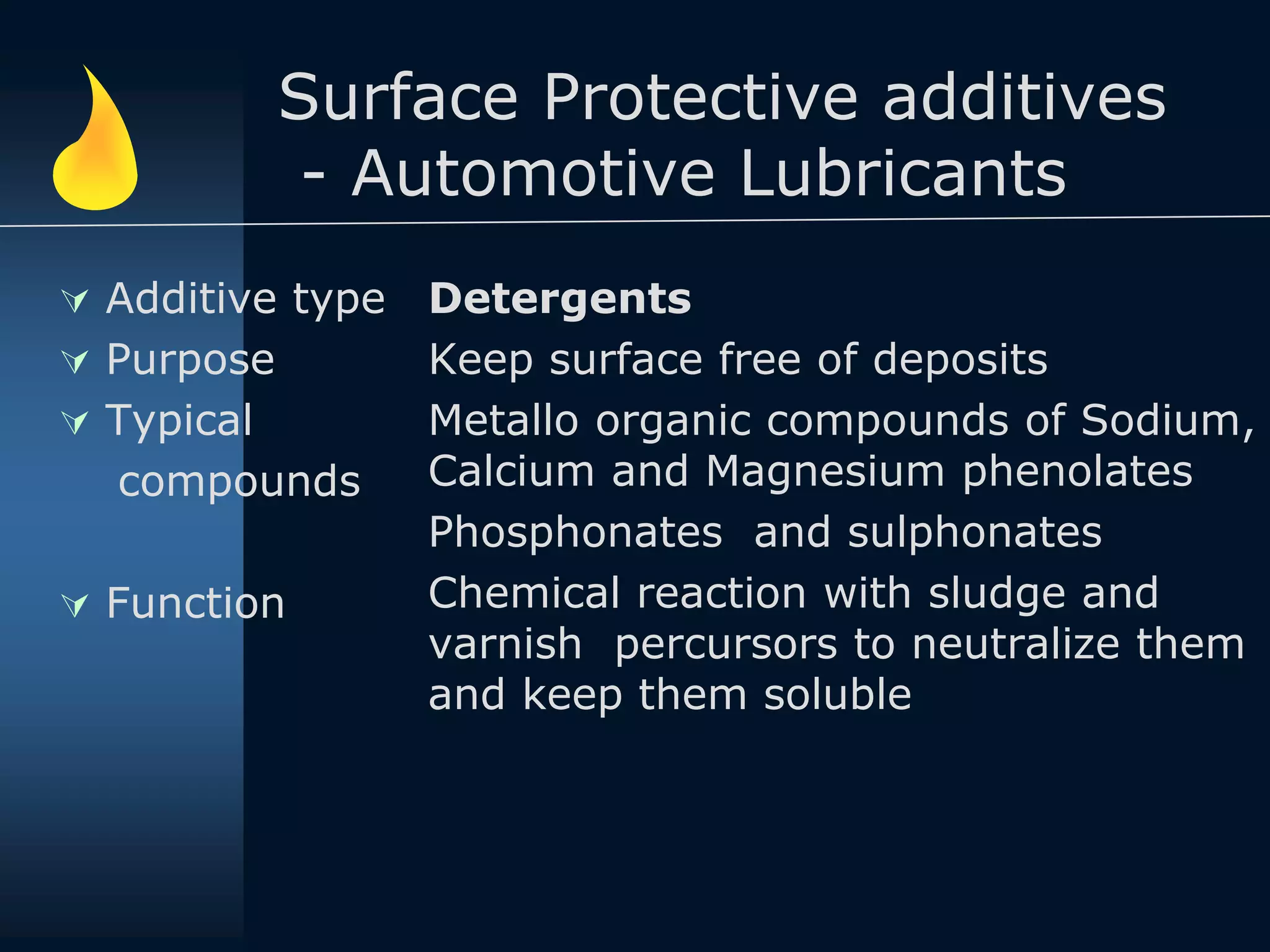 Surface Protective additives
- Automotive Lubricants
 Additive type
 Purpose
 Typical
compounds
 Function
Detergents
Keep surface free of deposits
Metallo organic compounds of Sodium,
Calcium and Magnesium phenolates
Phosphonates and sulphonates
Chemical reaction with sludge and
varnish percursors to neutralize them
and keep them soluble
 