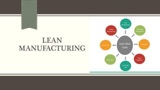 LEAN
MANUFACTURING
 