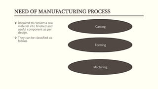 NEED OF MANUFACTURING PROCESS
 Required to convert a raw
material into finished and
useful component as per
design.
 They can be classified as
follows
Casting
Forming
Machining
 