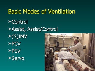 Basic Modes of Ventilation Control  Assist, Assist/Control (S)IMV PCV PSV Servo  