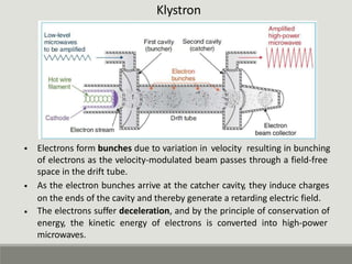 Klystron
• Electrons form bunches due to variation in velocity resulting in bunching
of electrons as the velocity-modulated beam passes through a field-free
space in the drift tube.
As the electron bunches arrive at the catcher cavity, they induce charges
on the ends of the cavity and thereby generate a retarding electric field.
The electrons suffer deceleration, and by the principle of conservation of
energy, the kinetic energy of electrons is converted into high-power
microwaves.
•
•
 