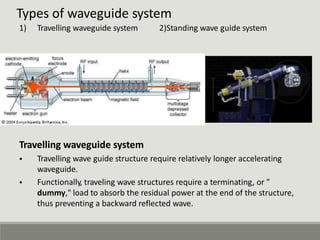 Types of waveguide system
1) Travelling waveguide system 2)Standing wave guide system
Travelling waveguide system
• Travelling wave guide structure require relatively longer accelerating
waveguide.
Functionally, traveling wave structures require a terminating, or "
dummy," load to absorb the residual power at the end of the structure,
thus preventing a backward reflected wave.
•
 