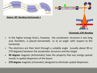 Slalom 900 Bending (Achromatic )
Chromatic 2700 Bending
• In the higher-energy linac’s, however,
and, therefore, is placed horizontally
horizontal.
the accelerator
or at an angle
structure is too long
with respect to the
• The electrons are then bent through a suitable angle (usually about 90 or
270 degrees) between the accelerator structure and the target.
90 degree magnets (Achromatic) have the property that any energy spread
results in spatial dispersion of the beam.
270 degree magnets (chromatic) designed to eliminate spatial dispersion.
•
•
 