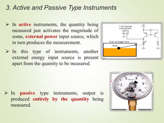Passive Instrument Basics of metrology | PDF