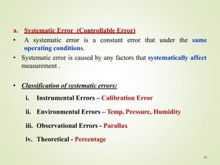 Sytematic Error Formula Basic of metrology | PDF