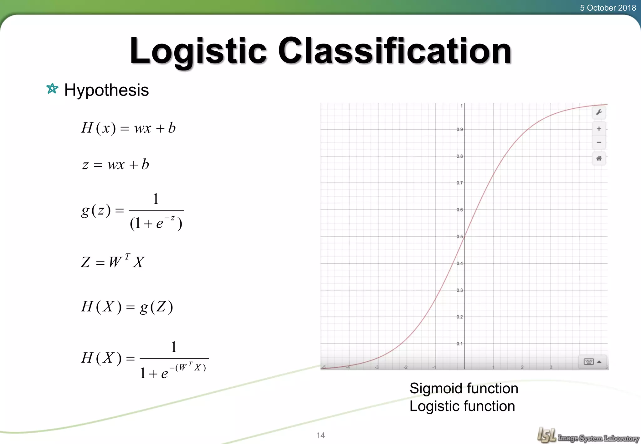 Logistic Classification
Hypothesis
5 October 2018
14
bwxxH )(
)1(
1
)( z
e
zg 


Sigmoid function
Logistic function
XWZ T

)()( ZgXH 
)(
1
1
)( XW T
e
XH 


bwxz 
 