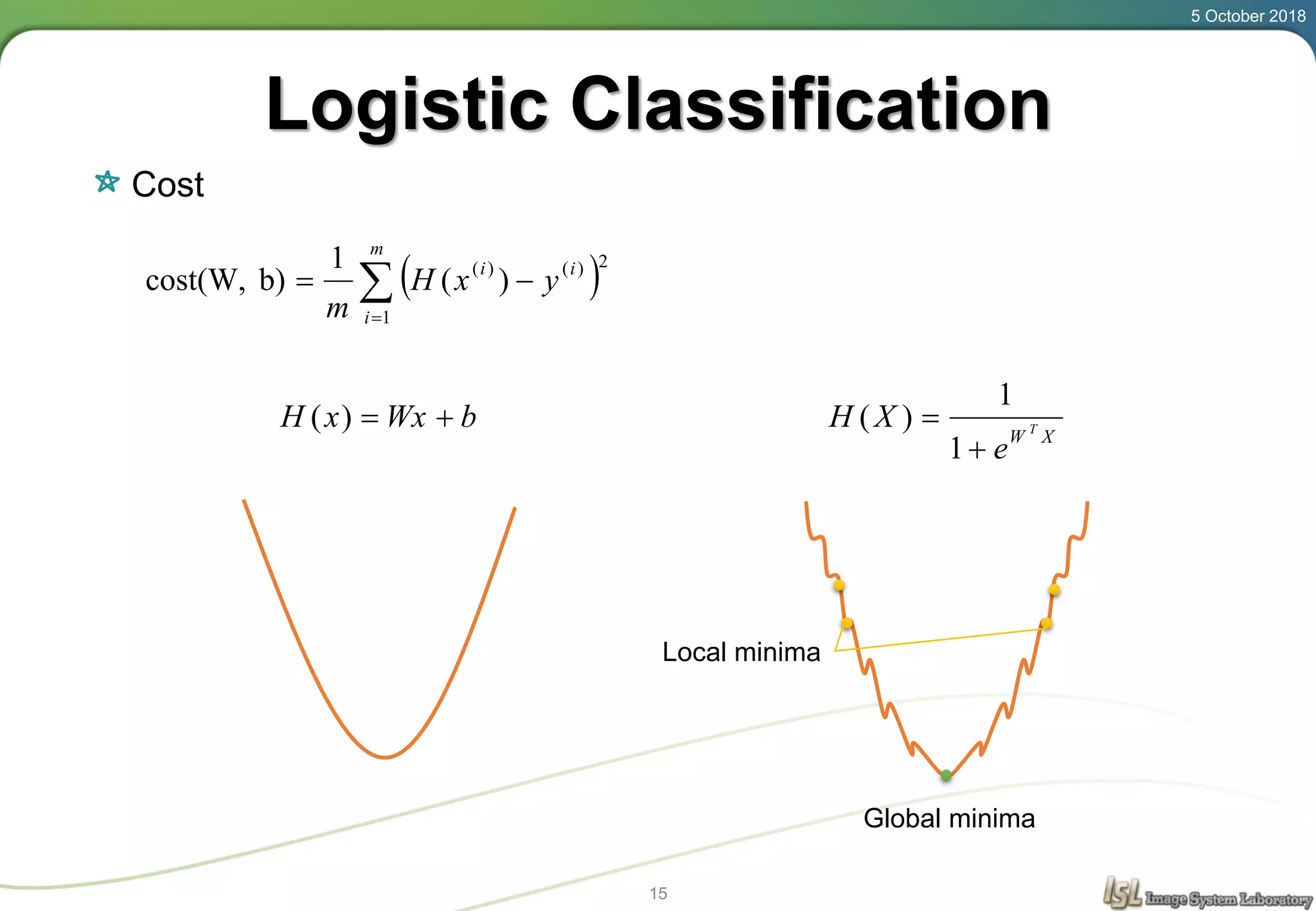 Logistic Classification
Cost
5 October 2018
15
bWxxH )( XW T
e
XH


1
1
)(
 


m
i
ii
yxH
m 1
2)()(
)(
1
b)cost(W,
Local minima
Global minima
 