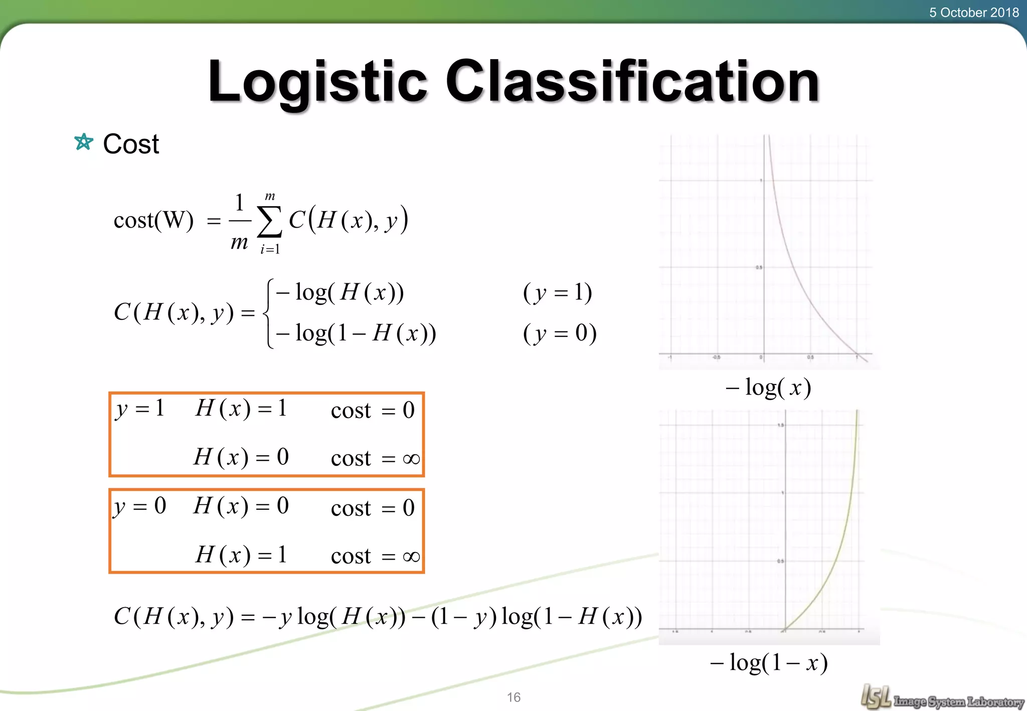 Logistic Classification
Cost
5 October 2018
16






)0())(1log(
)1())(log(
)),((
yxH
yxH
yxHC
))(1log()1())(log()),(( xHyxHyyxHC 
 


m
i
yxHC
m 1
),(
1
cost(W)
)log( x
)1log( x
1y 1)( xH
0)( xH
0cost 
cost
0y 0)( xH
1)( xH
0cost 
cost
 
