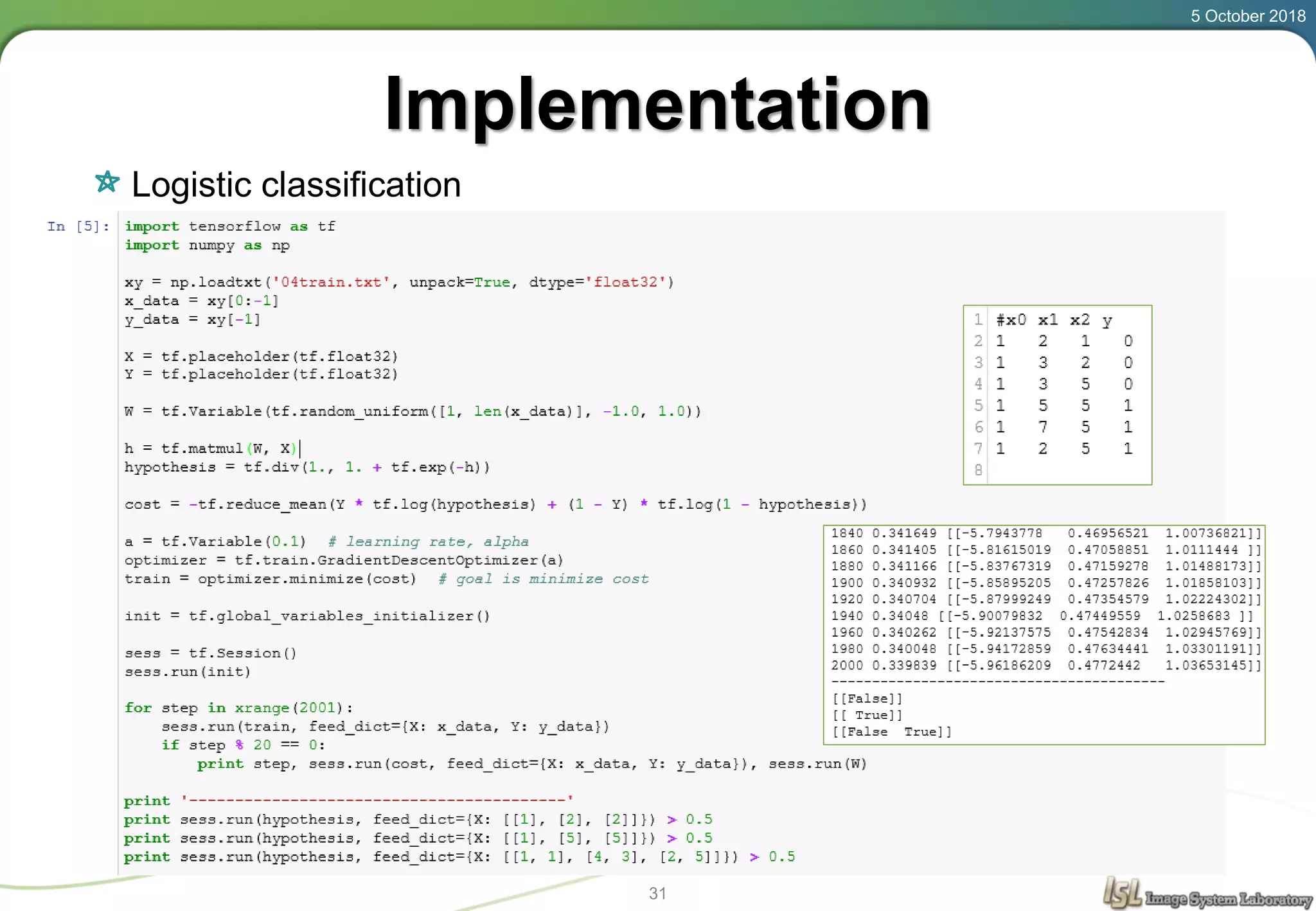 5 October 2018
31
Implementation
Logistic classification
 