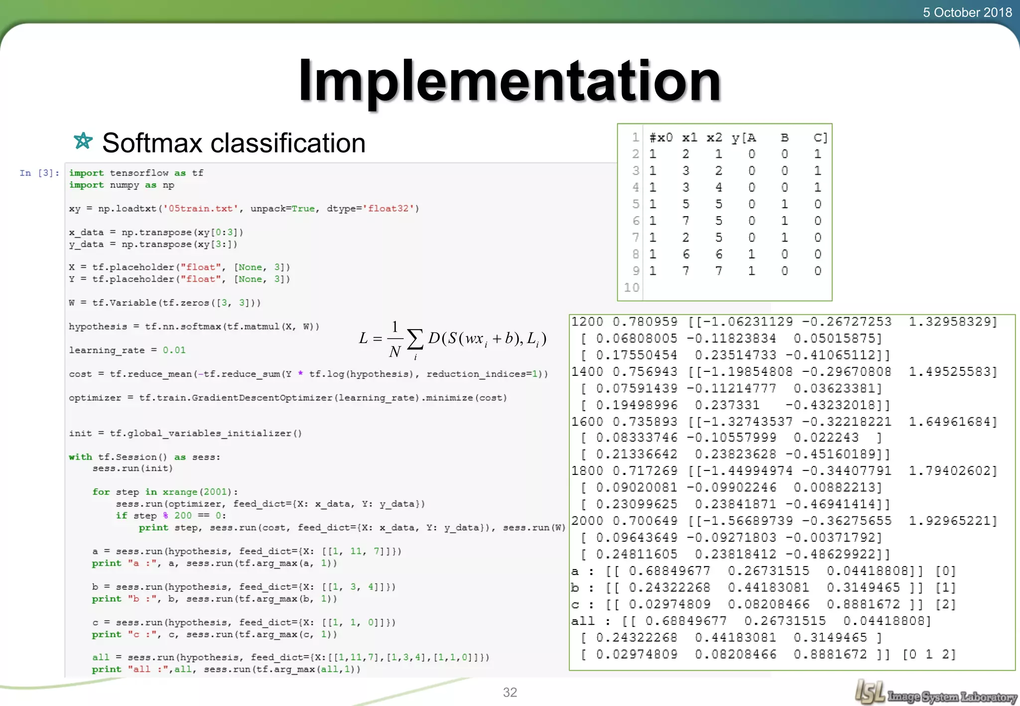 5 October 2018
32
Implementation
Softmax classification
 
i
ii LbwxSD
N
L )),((
1
 