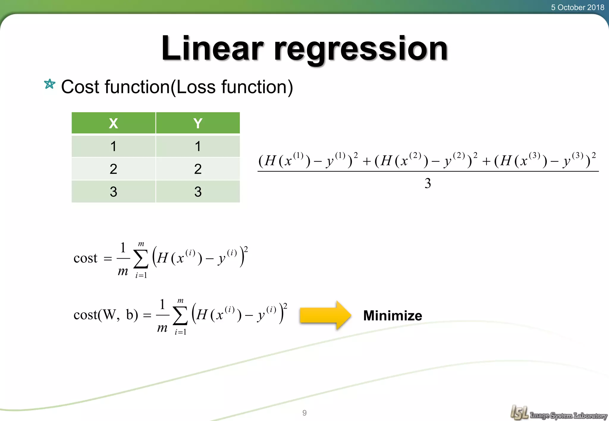 Linear regression
Cost function(Loss function)
5 October 2018
9
X Y
1 1
2 2
3 3
3
))(())(())(( 2)3()3(2)2()2(2)1()1(
yxHyxHyxH 
 


m
i
ii
yxH
m 1
2)()(
)(
1
cost
 


m
i
ii
yxH
m 1
2)()(
)(
1
b)cost(W, Minimize
 