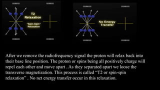 After we remove the radiofrequency signal the proton will relax back into
their base line position. The proton or spins being all positively charge will
repel each other and move apart . As they separated apart we loose the
transverse magnetization. This process is called “T2 or spin-spin
relaxation” . No net energy transfer occur in this relaxation.
 