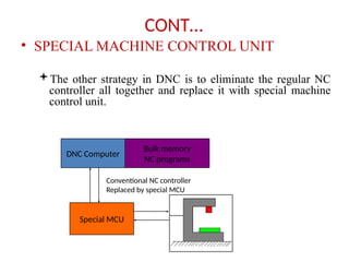 Basic of NC CNC and DNC.power point presentations | PPTX