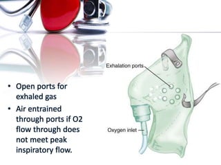 • Open ports for
exhaled gas
• Air entrained
through ports if O2
flow through does
not meet peak
inspiratory flow.
 