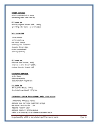 ORDER SERVICE
-short--response time to query
-shortening order cycle time etc


KPI could be
-making targeted delivery date [ 100%]
-providing order status [ at all times] etc



DISTRIBUTION

-order fill rate
-on time delivery
-backorder by age
-service/ parts availability
-targeted delivery date
-order completeness
-delivery reliability




KPI could be
-improve order fill rate [ 98%]
-improve on-time delivery [ 98%]
-reduce shipment delays[ 0%]



CUSTOMER SERVICE
-order status
-delivery reliability
-documentation integrity etc


KPI could be
-timely order status [ 100%]
-timely delivery status.[ 100%] etc



THE SUPPLY CHAIN MANAGEMENT KPI’s could include

-IMPROVING MATERIAL FLOWS
-REDUCE RAW MATERIAL INVENTORY LEVELS
-REDUCING PURCHASING COST
-REDUCE FREIGHT COST
-REDUCE OBSOLETE STOCK LEVELS
-IMPROVING WAREHOUSING OPERATIONS EFFICIENCY


Co-authored for a SME in Manufacturing of Pharma and textile   Page 10
 