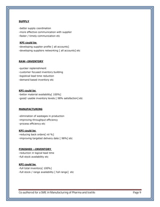 SUPPLY

-better supply coordination
-more effective communication with supplier
-faster / timely communication etc

KPI could be
-developing supplier profile [ all accounts]
-developing suppliers networking [ all accounts] etc



RAW--INVENTORY

-quicker replenishment
-customer focused inventory building
-logistical lead time reduction
-demand based inventory etc



KPI could be
-better material availability[ 100%]
-good/ usable inventory levels [ 98% satisfaction] etc



MANUFACTURING

-elimination of wastages in production
-improving throughput efficiency
-process efficiency etc

KPI could be
-reducing back orders[ nil %]
-improving targeted delivery date [ 98%] etc



FINISHED --INVENTORY
-reduction in logical lead time
-full stock availability etc


KPI could be
-full total inventory[ 100%]
-full stock / range availability [ full range] etc




Co-authored for a SME in Manufacturing of Pharma and textile   Page 9
 