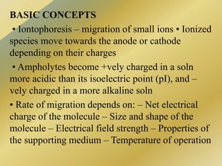Basic of phytochemistry