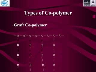 Types of Co-polymer
Graft Co-polymer
— A — A — A — A — A — A — A — A —
| | | |
B B B B
| | | |
B B B B
| | | |
B B B B
| | | |
 
