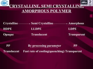 CRYSTALLINE, SEMI CRYSTALLINE,
AMORPHOUS POLYMER
Crystalline Semi Crystalline Amorphous
HDPE LLDPE LDPE
Opaque Translucent Transparent
PP By processing parameter PP
Translucent Fast rate of cooling(quenching) Transparent
 