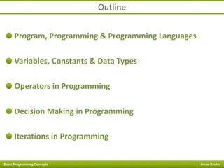 Basic of Programming (Introduction to Programming) | PPT