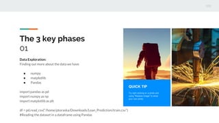 Basic of python for data analysis | PPTX | Programming Languages ...
