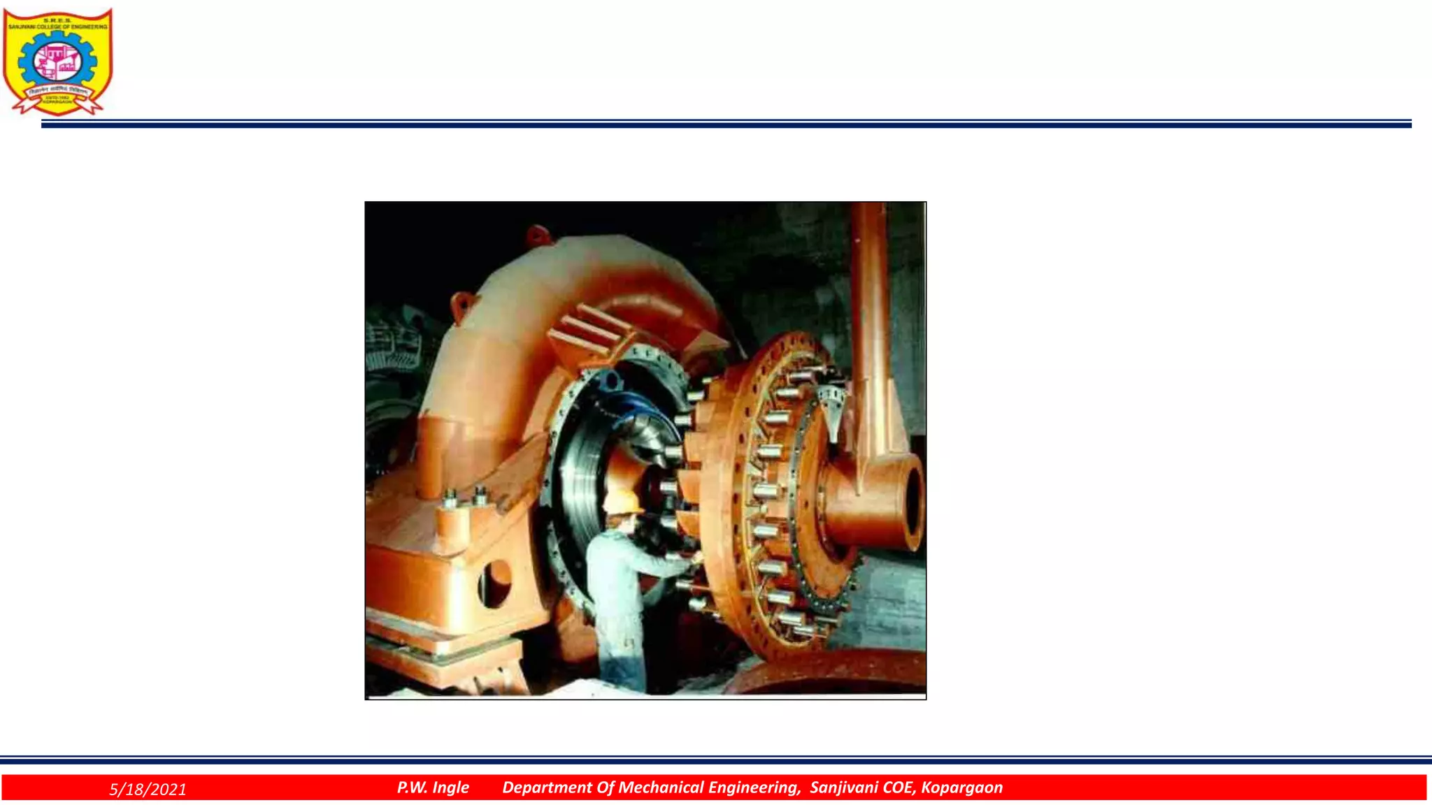 5/18/2021 P.W. Ingle Department Of Mechanical Engineering, Sanjivani COE, Kopargaon
 