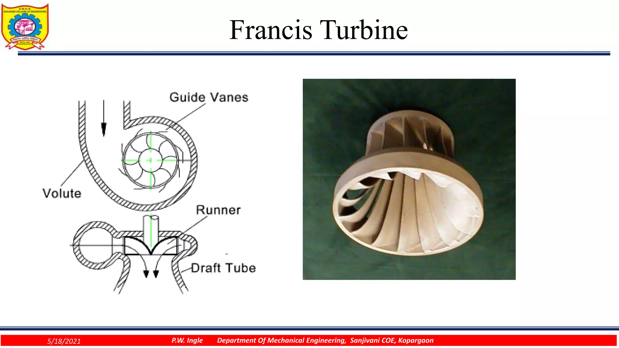 Francis Turbine
5/18/2021 P.W. Ingle Department Of Mechanical Engineering, Sanjivani COE, Kopargaon
 