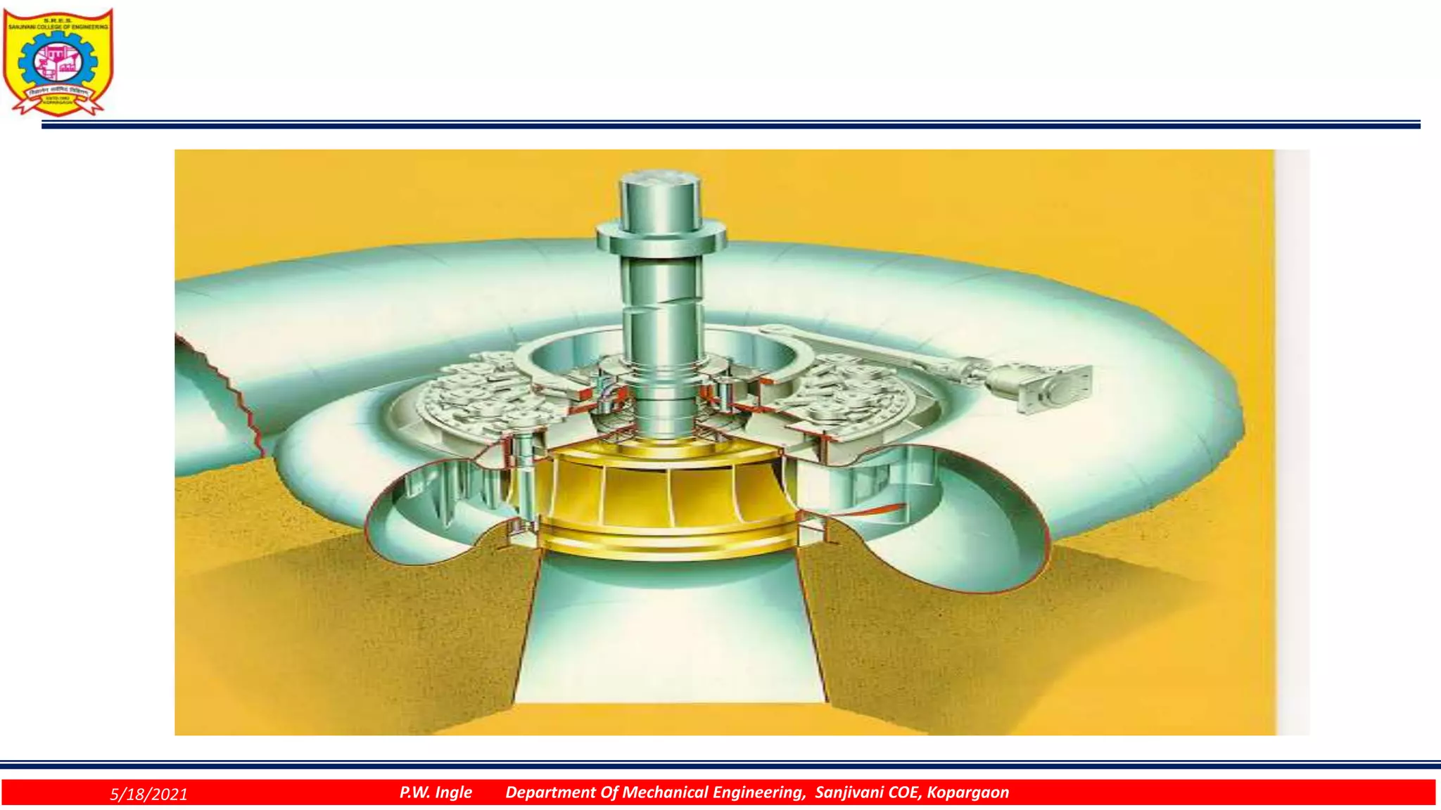 5/18/2021 P.W. Ingle Department Of Mechanical Engineering, Sanjivani COE, Kopargaon
 