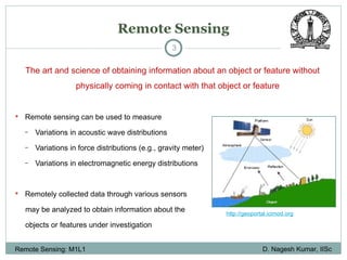 Basic of Remote sensing power point presentation | PPT