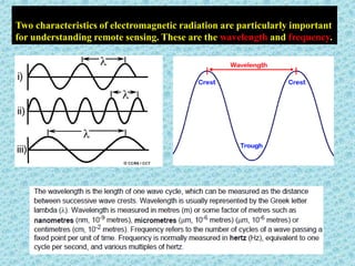 Two characteristics of electromagnetic radiation are particularly important
for understanding remote sensing. These are the wavelength and frequency.
 