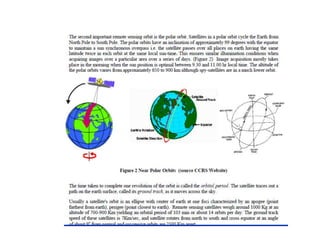 Basic of Remote Sensing