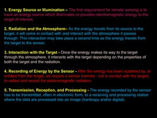 1. Energy Source or Illumination – The first requirement for remote sensing is to
have an energy source which illuminates or provides electromagnetic energy to the
target of interest.

2. Radiation and the Atmosphere– As the energy travels from its source to the
target, it will come in contact with and interact with the atmosphere it passes
through. This interaction may take place a second time as the energy travels from
the target to the sensor.

3. Interaction with the Target - Once the energy makes its way to the target
through the atmosphere, it interacts with the target depending on the properties of
both the target and the radiation.

4. Recording of Energy by the Sensor - After the energy has been scattered by, or
emitted from the target, we require a sensor (remote - not in contact with the target)
to collect and record the electromagnetic radiation.

5. Transmission, Reception, and Processing - The energy recorded by the sensor
has to be transmitted, often in electronic form, to a receiving and processing station
where the data are processed into an image (hardcopy and/or digital).
 