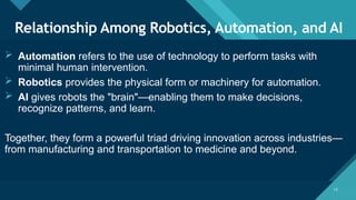 Click to edit Master title style
12
12
Relationship Among Robotics, Automation, and AI
 Automation refers to the use of technology to perform tasks with
minimal human intervention.
 Robotics provides the physical form or machinery for automation.
 AI gives robots the "brain"—enabling them to make decisions,
recognize patterns, and learn.
Together, they form a powerful triad driving innovation across industries—
from manufacturing and transportation to medicine and beyond.
 