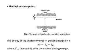 • The Exciton absorption:
The energy of the photon involved in exciton absorption is
ℎ𝜗 = 𝐸𝑔 − 𝐸𝑒𝑥
where 𝐸𝑒𝑥 (about 0.01 eV)is the exciton binding energy.
Fig. : The exciton level and associated absorption.
 