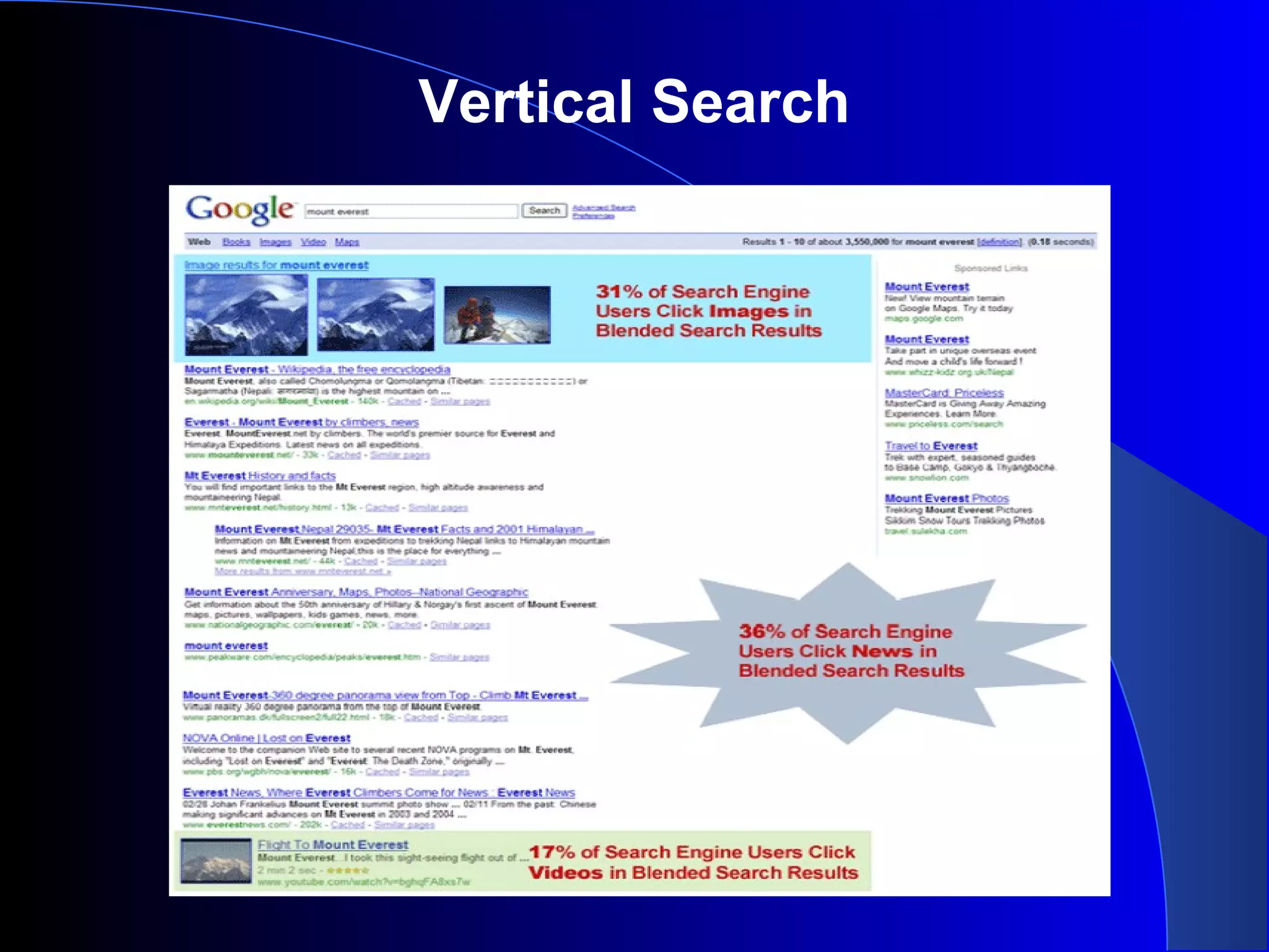 Vertical Search
 