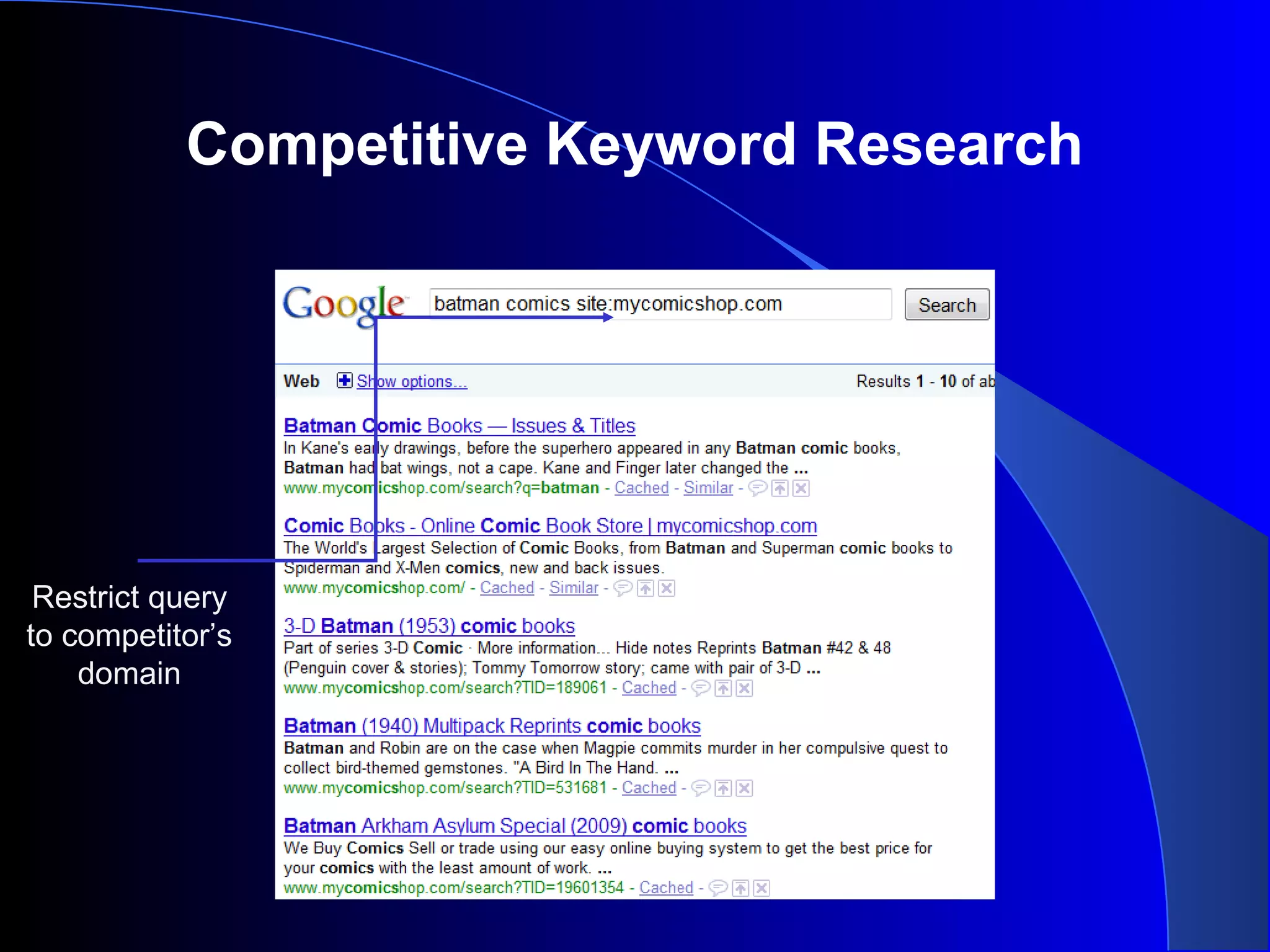Competitive Keyword Research
Restrict query
to competitor’s
domain
 