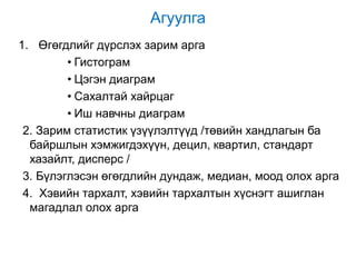 Агуулга
1. Өгөгдлийг дүрслэх зарим арга
• Гистограм
• Цэгэн диаграм
• Сахалтай хайрцаг
• Иш навчны диаграм
2. Зарим статистик үзүүлэлтүүд /төвийн хандлагын ба
байршлын хэмжигдэхүүн, децил, квартил, стандарт
хазайлт, дисперс /
3. Бүлэглэсэн өгөгдлийн дундаж, медиан, моод олох арга
4. Хэвийн тархалт, хэвийн тархалтын хүснэгт ашиглан
магадлал олох арга
 