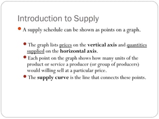 Introduction to Supply 
A supply schedule can be shown as points on a graph. 
The graph lists prices on the vertical axis and quantities 
supplied on the horizontal axis. 
Each point on the graph shows how many units of the 
product or service a producer (or group of producers) 
would willing sell at a particular price. 
The supply curve is the line that connects these points. 
 