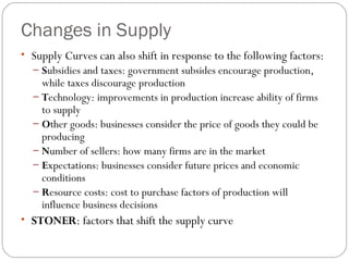 Changes in Supply 
• Supply Curves can also shift in response to the following factors: 
– Subsidies and taxes: government subsides encourage production, 
while taxes discourage production 
– Technology: improvements in production increase ability of firms 
to supply 
– Other goods: businesses consider the price of goods they could be 
producing 
– Number of sellers: how many firms are in the market 
– Expectations: businesses consider future prices and economic 
conditions 
– Resource costs: cost to purchase factors of production will 
influence business decisions 
• STONER: factors that shift the supply curve 
 