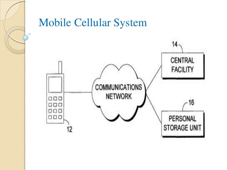 Basic of telecommunication presentation