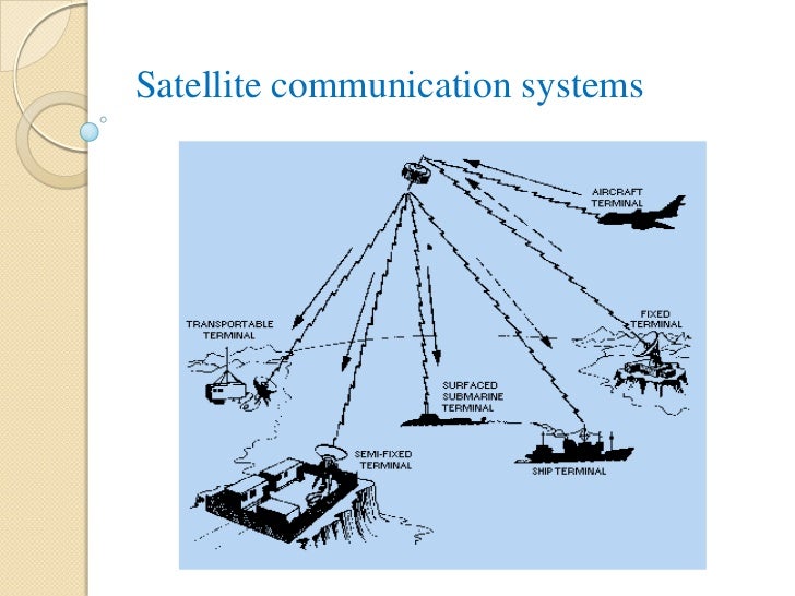 Basic of telecommunication presentation