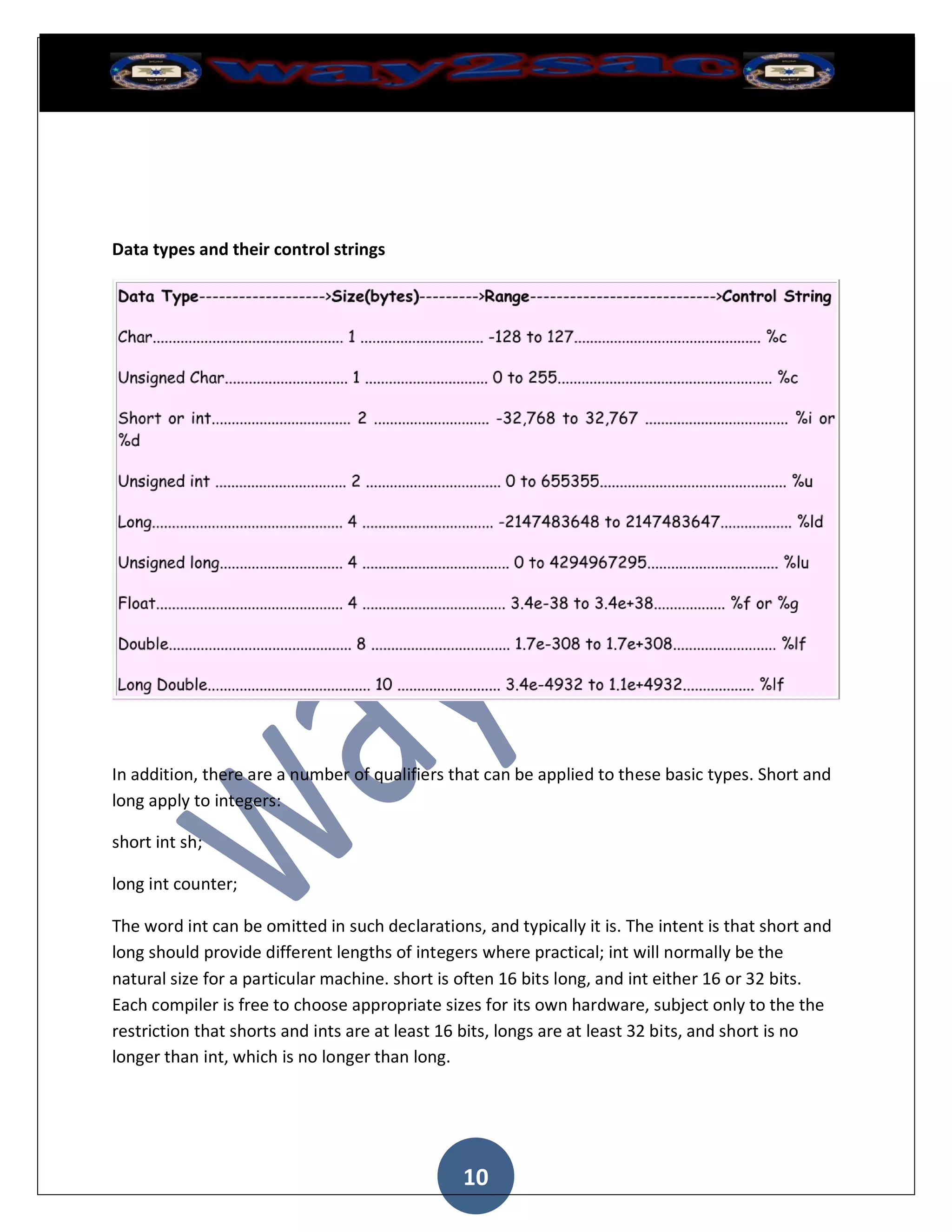 Data types and their control strings




In addition, there are a number of qualifiers that can be applied to these basic types. Short and
long apply to integers:

short int sh;

long int counter;

The word int can be omitted in such declarations, and typically it is. The intent is that short and
long should provide different lengths of integers where practical; int will normally be the
natural size for a particular machine. short is often 16 bits long, and int either 16 or 32 bits.
Each compiler is free to choose appropriate sizes for its own hardware, subject only to the the
restriction that shorts and ints are at least 16 bits, longs are at least 32 bits, and short is no
longer than int, which is no longer than long.




                                                10
 
