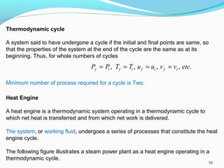 thermodynamics and heat engines download handbook:... Basic of thermodynamics section a | PPT