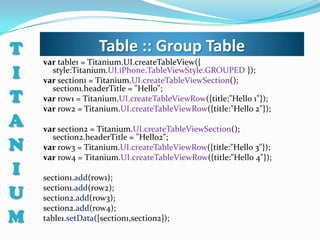 T                  Table :: Group Table
    var table1 = Titanium.UI.createTableView({
I     style:Titanium.UI.iPhone.TableViewStyle.GROUPED });
    var section1 = Titanium.UI.createTableViewSection();
      section1.headerTitle = "Hello";
T   var row1 = Titanium.UI.createTableViewRow({title:"Hello 1"});
    var row2 = Titanium.UI.createTableViewRow({title:"Hello 2"});
A   var section2 = Titanium.UI.createTableViewSection();
      section2.headerTitle = "Hello2";
N   var row3 = Titanium.UI.createTableViewRow({title:"Hello 3"});
    var row4 = Titanium.UI.createTableViewRow({title:"Hello 4"});
I   section1.add(row1);

U   section1.add(row2);
    section2.add(row3);
    section2.add(row4);
M   table1.setData([section1,section2]);
 