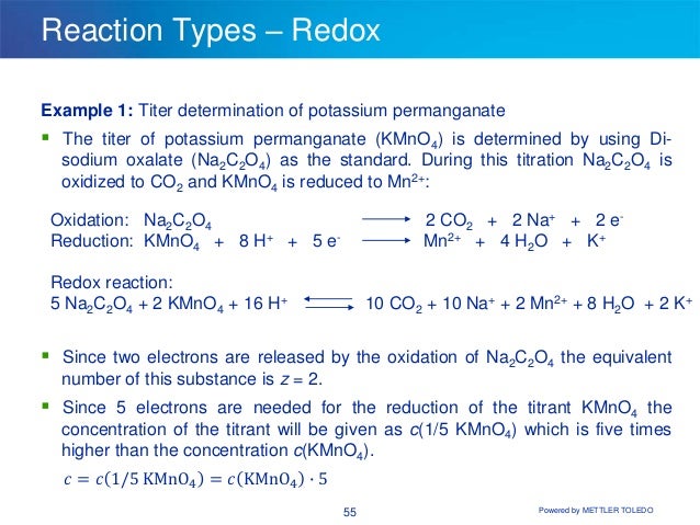 determination of iron by reaction with permanganate a redox titration essay Answer to determination of iron by reaction with permanganate-a redox titration mass of sample: 1002 g initial buret reading: 50. determination of iron by reaction with permanganate a redox titration essay Answer to determination of iron by reaction with permanganate-a redox titration mass of sample: 1002 g initial buret reading: 50.