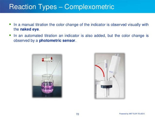 Titration Sensor Titration Sensors | Sensor Use and Maintenance – CVVSH
