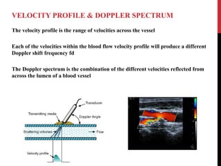 VELOCITY PROFILE & DOPPLER SPECTRUM
The velocity profile is the range of velocities across the vessel
Each of the velocities within the blood flow velocity profile will produce a different
Doppler shift frequency fd
The Doppler spectrum is the combination of the different velocities reflected from
across the lumen of a blood vessel
 