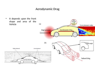 Basic of vehicle Performance related presentation | PPT