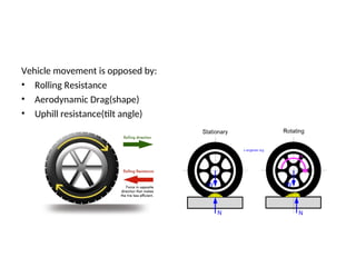Basic of vehicle Performance related presentation | PPT